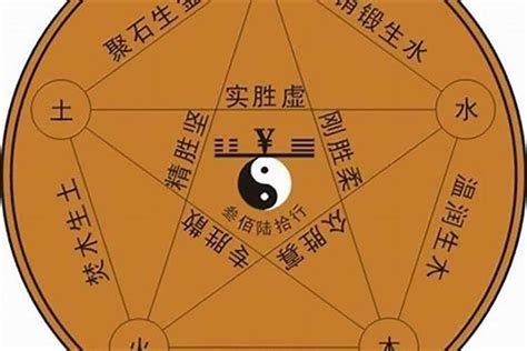 木火 字|八字属性木和火的字 五行木火属性寓意好的字